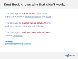 Kent Beck knows why that didn’t work.
“The courage to speak truths, pleasant or
unpleasant, fosters communication and trust.
!
“The courage to discard failing solutions and
seek new ones encourages simplicity.
!
“The courage to seek real, concrete answers
creates feedback.”
KENT BECK
EXTREME PROGRAMMING EXPLAINED
 