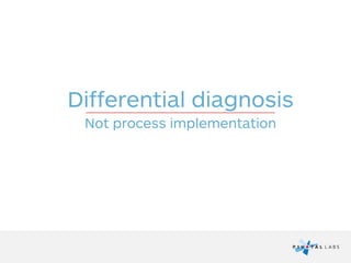 Differential diagnosis
Not process implementation
 