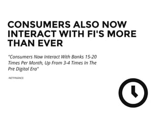CONSUMERS ALSO NOWCONSUMERS ALSO NOW
INTERACT WITH FI'S MOREINTERACT WITH FI'S MORE
THAN EVERTHAN EVER
"Consumers Now Interact With Banks 15-20
Times Per Month, Up From 3-4 Times In The
Pre Digital Era"
-NETFINANCE
 