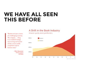 WE HAVE ALL SEENWE HAVE ALL SEEN
THIS BEFORETHIS BEFORE
 