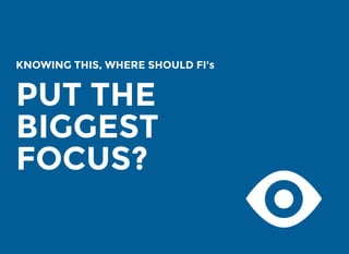 KNOWING THIS, WHERE SHOULD FI'sKNOWING THIS, WHERE SHOULD FI's
PUT THEPUT THE
BIGGESTBIGGEST
FOCUS?FOCUS?
 