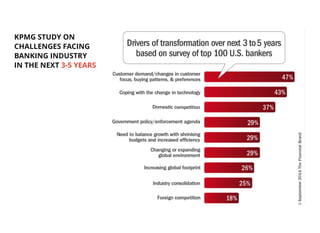 KPMG STUDY ON
CHALLENGES FACING
BANKING INDUSTRY
IN THE NEXT 3-5 YEARS
 
