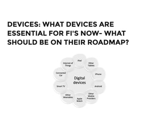 DEVICES: WHAT DEVICES AREDEVICES: WHAT DEVICES ARE
ESSENTIAL FOR FI'S NOW- WHATESSENTIAL FOR FI'S NOW- WHAT
SHOULD BE ON THEIR ROADMAP?SHOULD BE ON THEIR ROADMAP?
 