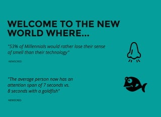 WELCOME TO THE NEWWELCOME TO THE NEW
WORLD WHERE...WORLD WHERE...
"53% of Millennials would rather lose their sense
of smell than their technology"
-NEWSCRED
"The average person now has an
attention span of 7 seconds vs.
​8 seconds with a goldﬁsh"
-NEWSCRED
 