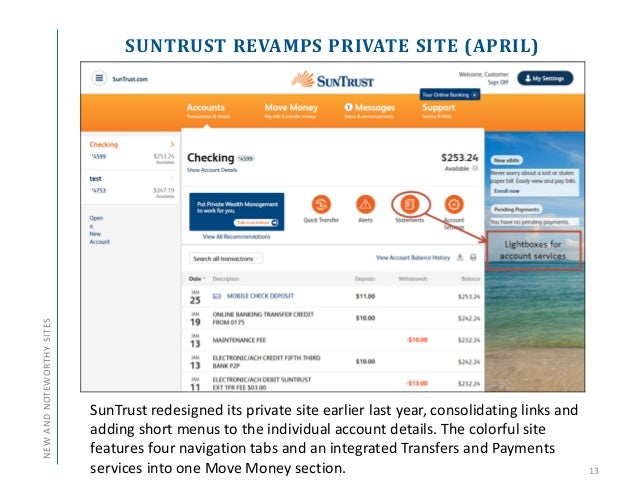 About the author Banking and lending products and services are offered by Capital One, N.A., and Capital One Bank (USA), N.A, Members FDIC. Investment products are offered by Capital One Investing, LLC, a registered broker-dealer and Member FINRA/SIPC.