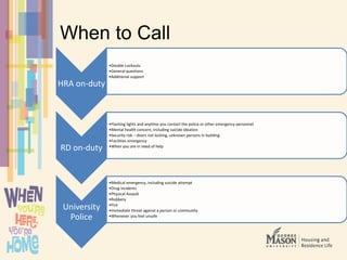 When to Call
HRA on-duty
•Double Lockouts
•General questions
•Additional support
RD on-duty
•Flashing lights and anytime you contact the police or other emergency personnel
•Mental health concern, including suicide ideation
•Security risk – doors not locking, unknown persons in building
•Facilities emergency
•When you are in need of help
University
Police
•Medical emergency, including suicide attempt
•Drug incidents
•Physical Assault
•Robbery
•Fire
•Immediate threat against a person or community
•Whenever you feel unsafe
 