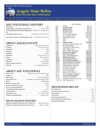Angelo State Volleyball
Angelo State Volleyball
AngeloSports.com
ASU VOLLEYBALL HISTORY
First Season  .  .  .  .  .  .  .  .  .  .  .  .  .  .  .  .  .  .  .  .  .  .  .  .  .  .  .  .  .  .  .  .  .  .  .  .  .  .  .  .  .  .  .  .  .  .  .  .  . 1976
AIAW National Tournament Appearances .  .  .  .  .  .  .  .  .  .  .  .  .  . 2 (1978, 1981)
NCAA DII National Tournament Appearances 8(1982, 87, 91, 92, 2011, 12, 13,
14)
LSC Regular-Season Titles .  .  .  .  .  .  .  .  .  .  .  .  . 7 (1983, 84, 85, 89, 91, 92, 2012)
Lone Star Conference Championships Titles .  . 6 (1982, 83, 84, 85, 91, 92)
ABOUT ANGELO STATE
Institution .  .  .  .  .  .  .  .  .  .  .  .  .  .  .  .  .  .  .  .  .  .  .  .  .  .  .  .  .  .  .  .  .  . Angelo State University
Location .  .  .  .  .  .  .  .  .  .  .  .  .  .  .  .  .  .  .  .  .  .  .  .  .  .  .  .  .  .  .  .  .  .  .  .  .  .  .  .  . San Angelo, Texas
Enrollment .  .  .  .  .  .  .  .  .  .  .  .  .  .  .  .  .  .  .  .  .  .  .  .  .  .  .  .  .  .  .  .  .  .  .  .  .  .  .  .  .  .  .  .  .  .  .  .  .  . 7,048
Founded  .  .  .  .  .  .  .  .  .  .  .  .  .  .  .  .  .  .  .  .  .  .  .  .  .  .  .  .  .  .  .  .  .  .  .  .  .  .  .  .  .  .  .  .  .  .  .  .  .  .  .  . 1928
Nickname .  .  .  .  .  .  .  .  .  .  .  .  .  .  .  .  .  .  .  .  .  .  .  .  .  .  .  .  .  .  .  .  .  .  .  .  .  .  .  .  .  .  .  .  .  .  .  .  .  . Belles
Affiliation .  .  .  .  .  .  .  .  .  .  .  .  .  .  .  .  .  .  .  .  .  .  .  .  .  .  .  .  .  .  .  .  .  .  .  .  .  .  . NCAA Division II
Colors . . . . . . . . . . . . . . . . . . . . . . . . . . . . . . . . . . . . . . . . . . . . . . Blue and Gold
Conference .  .  .  .  .  .  .  .  .  .  .  .  .  .  .  .  .  .  .  .  .  .  .  .  .  .  .  .  .  .  .  .  .  .  .  .  .  .  .  .  .  .  .  .  .  . Lone Star
President .  .  .  .  .  .  .  .  .  .  .  .  .  .  .  .  .  .  .  .  .  .  .  .  .  .  .  .  .  .  .  .  .  .  .  .  .  .  .  .  .  .  .  . Dr. Brian May
Interim Athletic Director .  .  .  .  .  .  .  .  .  .  .  .  .  .  .  .  .  .  .  .  .  .  .  .  .  .  .  .  .  .  .  . James Reid
Website .  .  .  .  .  .  .  .  .  .  .  .  .  .  .  .  .  .  .  .  .  .  .  .  .  .  .  .  .  .  .  .  .  .  . www.AngeloSports.com
ABOUT ASU VOLLEYBALL
Home Court .  .  .  .  .  .  .  .  .  .  .  .  .  .  .  .  .  .  .  .  .  . Stephens Arena in the Junell Center
Capacity .  .  .  .  .  .  .  .  .  .  .  .  .  .  .  .  .  .  .  .  .  .  .  .  .  .  .  .  .  .  .  .  .  .  .  .  .  .  .  .  .  .  .  .  .  .  .  .  .  .  .  .  . 5,500
Head Coach  .  .  .  .  .  .  .  .  .  .  .  .  .  .  .  .  .  .  .  .  .  .  .  .  .  .  .  .  .  .  .  .  .  .  .  . Chuck Waddington
Alma Mater, Year  .  .  .  .  .  .  .  .  .  .  .  .  .  .  . Rensselaer Polytechnic Institute, 1993
Phone .  .  .  .  .  .  .  .  .  .  .  .  .  .  .  .  .  .  .  .  .  .  .  .  .  .  .  .  .  .  .  .  .  .  .  .  .  .  .  .  .  .  .  .  .  .  .  . 325-486-6068
Record at Angelo State .  .  .  .  .  .  .  .  .  .  .  .  .  .  .  .  .  .  .  .  .  .  .  .  .  .  .  .  .  .  .  .  .  .  .  .  .  .  . 168-21
Lone Star Conference record .  .  .  .  .  .  .  .  .  .  .  .  .  .  .  .  .  .  .  .  .  .  .  .  .  .  .  .  .  .  .  .  .  .  . 91-26
NCAA Tournament Record . . . . . . . . . . . . . . . . . . . . . . . . . . . . . . . . . . . . . 5-3
Overall Head Coaching Record .  .  .  .  .  .  .  .  .  .  .  .  .  .  .  .  .  .  .  .  .  .  .  .  .  .  .  .  .  .  . 168-71
Assistant Coach .  .  .  .  .  .  .  .  .  .  .  .  .  .  .  .  .  .  .  .  .  .  .  .  .  .  .  .  .  .  .  .  .  .  .  .  .  .  .  . Ben Farmer
Alma Mater, Year  .  .  .  .  .  .  .  .  .  .  .  .  .  .  .  .  .  .  .  .  .  .  .  .  .  .  .  .  .  .  .  .  . Texas A&M, 2012
Graduate Assistant Coach .  .  .  .  .  .  .  .  .  .  .  .  .  .  .  .  .  .  .  .  .  .  .  .  .  .  .  .  . Ashley Davis
2014 IN-SEASON HONORS
Kathleen Brasfield Invitational All-Tournament .  .  .  .  .  . Maggi Jo Keffury
Kathleen Brasfield Invitational All-Tournament .  .  .  .  .  .  .  . Brianna Sotello
2014 SEASON RECAP
Overall Record .  .  .  .  .  .  .  .  .  .  .  .  .  .  .  .  .  .  .  .  .  .  .  .  .  .  .  .  .  .  .  .  .  .  .  .  .  .  .  .  .  .  .  .  .  .  . 25-10
Lone Star Conference Record .  .  .  .  .  .  .  .  .  .  .  .  .  .  .  .  .  .  .  .  .  .  .  .  .  .  .  .  .  .  .  .  .  .  . 11-5
Home Record .  .  .  .  .  .  .  .  .  .  .  .  .  .  .  .  .  .  .  .  .  .  .  .  .  .  .  .  .  .  .  .  .  .  .  .  .  .  .  .  .  .  .  .  .  .  .  .  . 13-1
LSC Finish  .  .  .  .  .  .  .  .  .  .  .  .  .  .  .  .  .  .  .  .  .  .  .  .  .  .  .  .  .  .  .  .  .  .  .  .  .  .  .  .  .  .  .  .  .  .  .  .  .  .  . 3rd
LSC Tournament Finish .  .  .  .  .  .  .  .  .  .  .  .  .  .  .  .  .  .  .  .  .  .  .  .  .  .  .  .  .  .  .  .  .  .  .  .  .  .  .  . 2nd
NCAA DII South Central Finish .  .  .  .  .  .  .  .  .  .  .  .  .  .  .  .  .  .  .  .  .  .  .  .  .  .  .  .  .  .  .  . 2nd
Final AVCA Ranking .  .  .  .  .  .  .  .  .  .  .  .  .  .  .  .  .  .  .  .  .  .  .  .  .  .  .  .  .  .  .  .  .  .  .  .  .  .  .  . No. 20
Angelo State Belles		
(4-0, 0-0 Lone Star Conference)
7-time LSC Champions // 17 LSC Tournament Appearances // Eight NCAA National Tournament Appearances
2015 Schedule
9/4	 UTPB	 W, 3-0
9/4	 Chadron State	 W, 3-0
9/5	 Western NM	 W, 3-2
9/5	 Newman Univ.	 W, 3-0
9/8	 Western State	 12:00 PM
9/8	 UC Colorado Springs	 6:00 PM
9/11	 Concordia-St. Paul	 12:00 PM
9/11	 Metropolitan State	 3:00 PM
9/12	TBA	 TBA
9/12	TBA	 TBA	
9/16	 Tarleton State*	 7:00 PM
9/18	 American International Univ.	 TBA
9/18	 Dowling College	 TBA
9/19	 University of New Haven 	 TBA
9/19	 Ohio Valley Univ.	 TBA
9/22	 Texas A&M Commerce*	 6:00 PM
9/25	 Eastern New Mexico*	 7:00 PM
9/26	 West Texas A&M*	 2:00 PM
10/2	 Texas A&M Kingsville*	 7:00 PM
10/9	 Midwestern State**	 7:00 PM
10/10	 Cameron University*	 2:00 PM
10/16	 Texas A&M Commerce*	 7:00 PM
10/17	 Texas Woman’s University*	 2:00 PM
10/21	 Tarleton State University*	 7:00 PM
10/23	 Dallas Baptist University	 3:00 PM
10/23	 St. Mary’s University	 6:00 PM
10/27	 UT-Permian Basin	 6:00 PM
10/30	 West Texas A&M*	 7:00 PM
10/31	 Eastern New Mexico*	 2:00 PM
11/3	 Texas Woman’s University*	 7:00 PM
11/6	 Texas A&M Kingsville*	 7:00 PM
11/13	 Cameron University*	 5:30 PM	
11/14	 Midwestern State University*	 6:00 PM
11/19-21	 LSC Tournament	 TBA
 