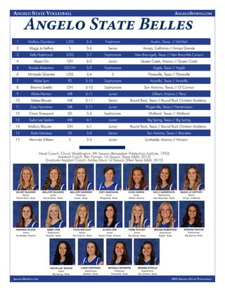 2015 Angelo State Volleyball
Angelo State Volleyball AngeloSports.com
AngeloSports.com
1 Mallory Davidson L/DS 5-5 Freshma...