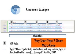 Chromium Example
Clone Class
AST-Node
1 2 3 4 5
1
Type 2 Clone: “syntactically identical cop[ies]; only variable, type, or...