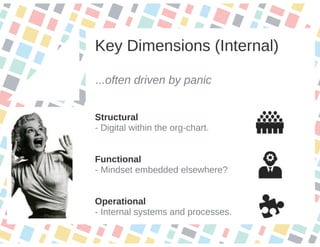 2015 and Beyond: The Disappearance of Digital