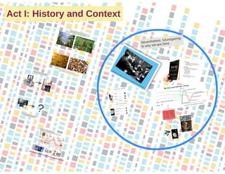 2015 and Beyond: The Disappearance of Digital