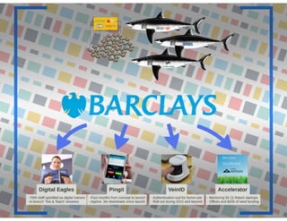 2015 and Beyond: The Disappearance of Digital