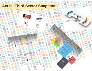 2015 and Beyond: The Disappearance of Digital