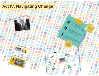 2015 and Beyond: The Disappearance of Digital