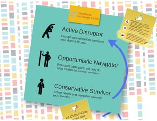 2015 and Beyond: The Disappearance of Digital