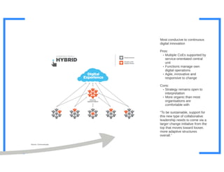2015 and Beyond: The Disappearance of Digital