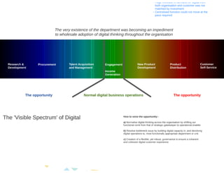 2015 and Beyond: The Disappearance of Digital