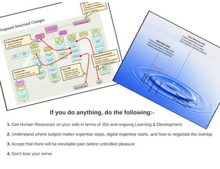 2015 and Beyond: The Disappearance of Digital