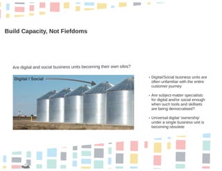 2015 and Beyond: The Disappearance of Digital