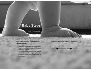 2015 and Beyond: The Disappearance of Digital