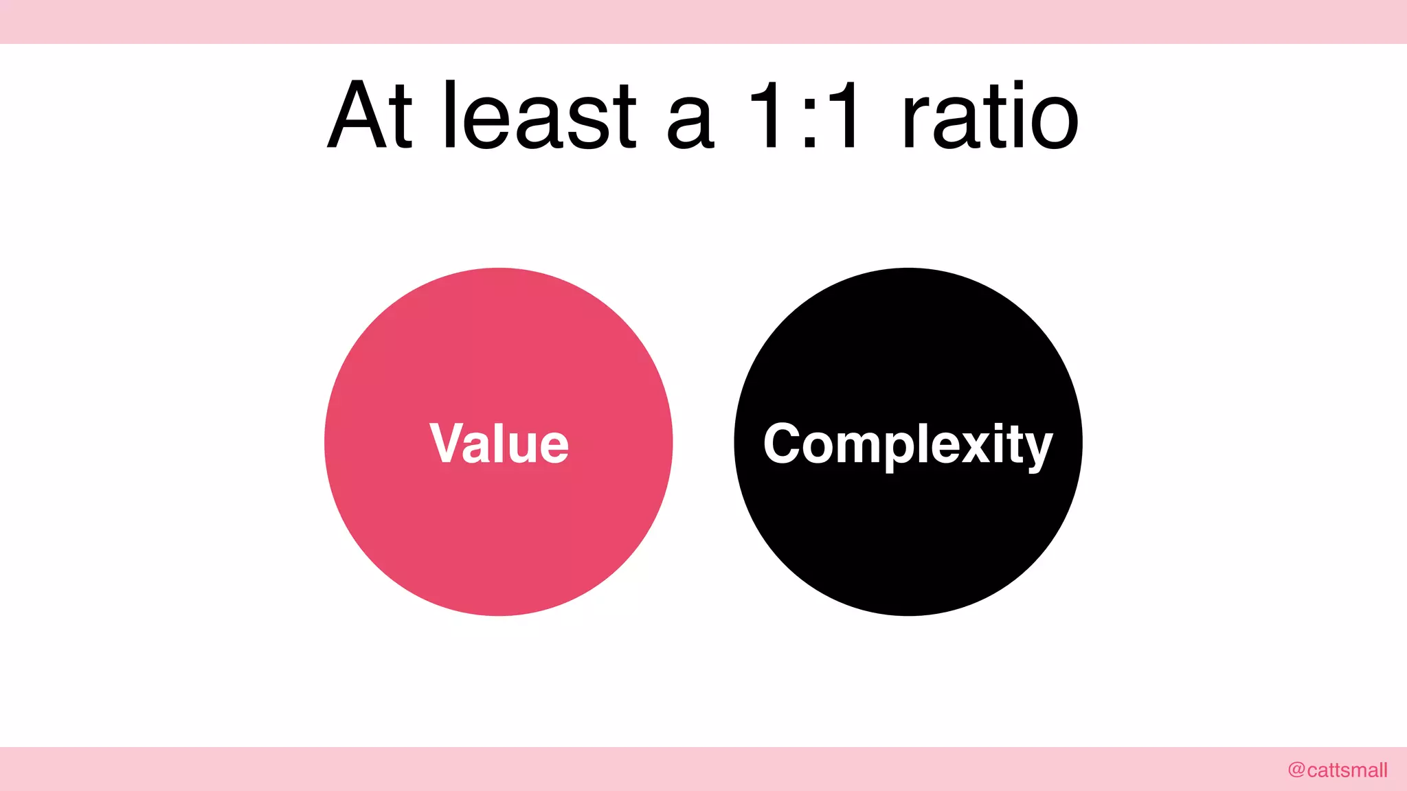 @cattsmall@cattsmall
At least a 1:1 ratio
ComplexityValue
 