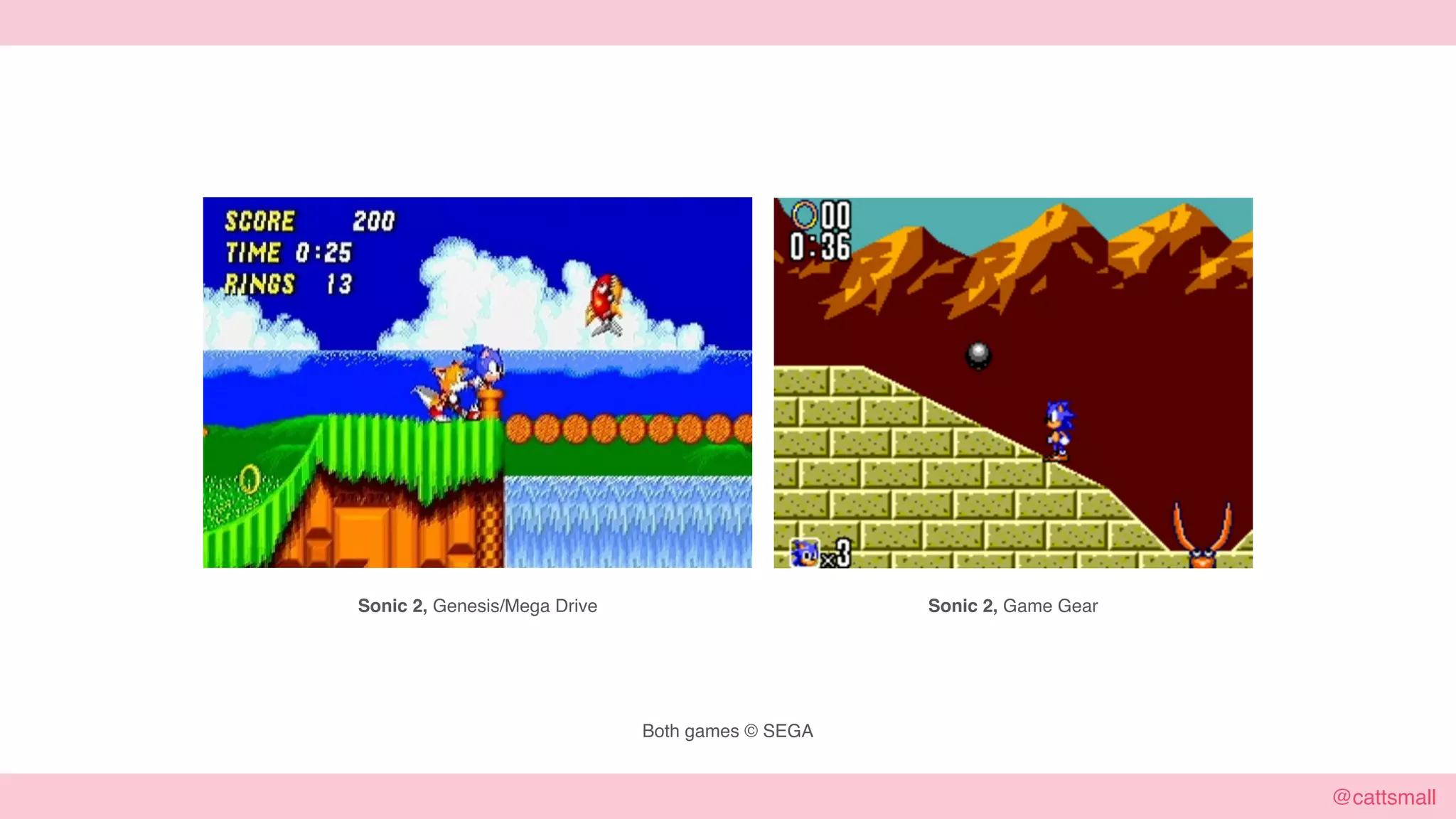 @cattsmall@cattsmall
Both games © SEGA
Sonic 2, Game GearSonic 2, Genesis/Mega Drive
 