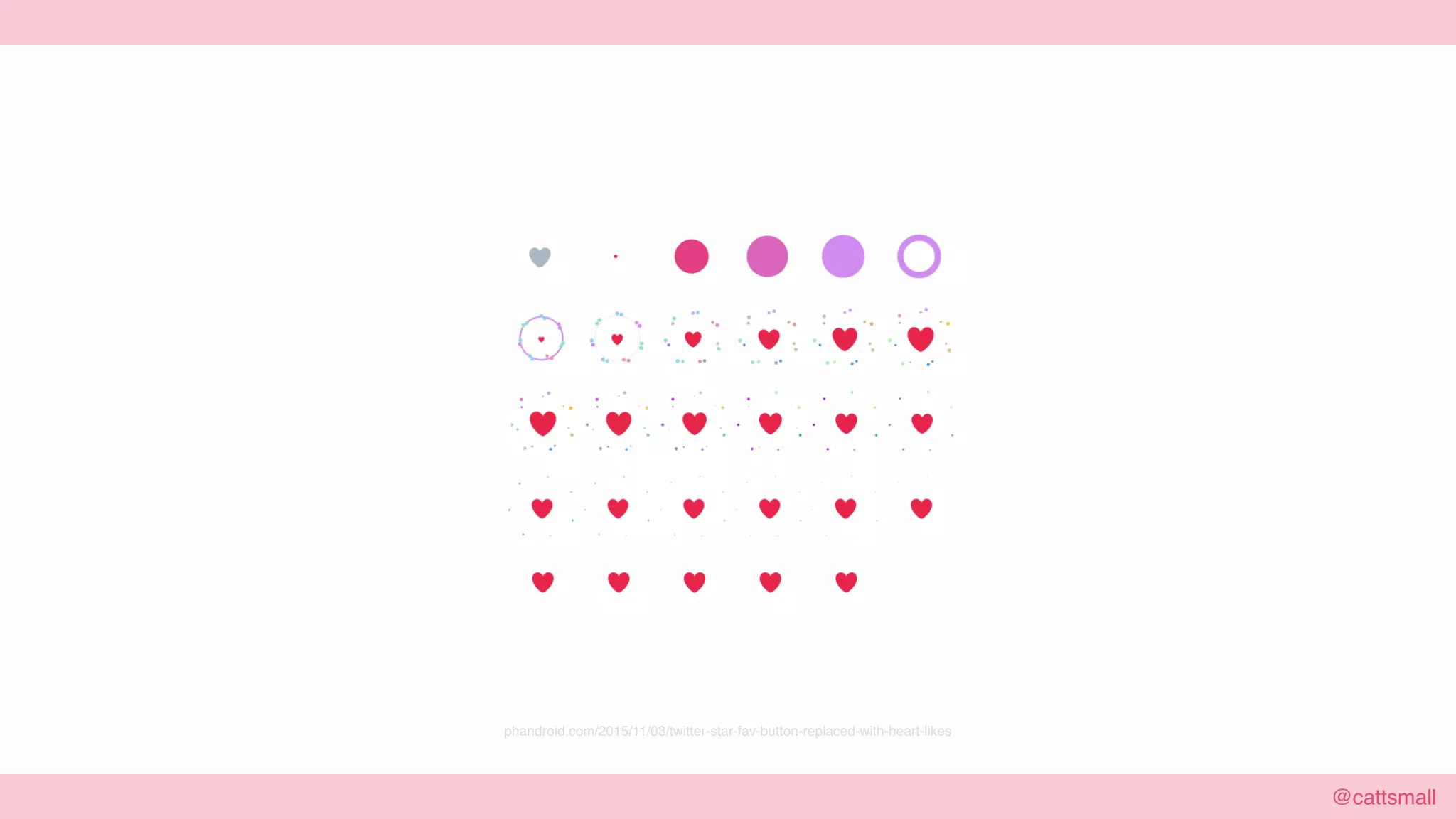 @cattsmall@cattsmall
phandroid.com/2015/11/03/twitter-star-fav-button-replaced-with-heart-likes
 