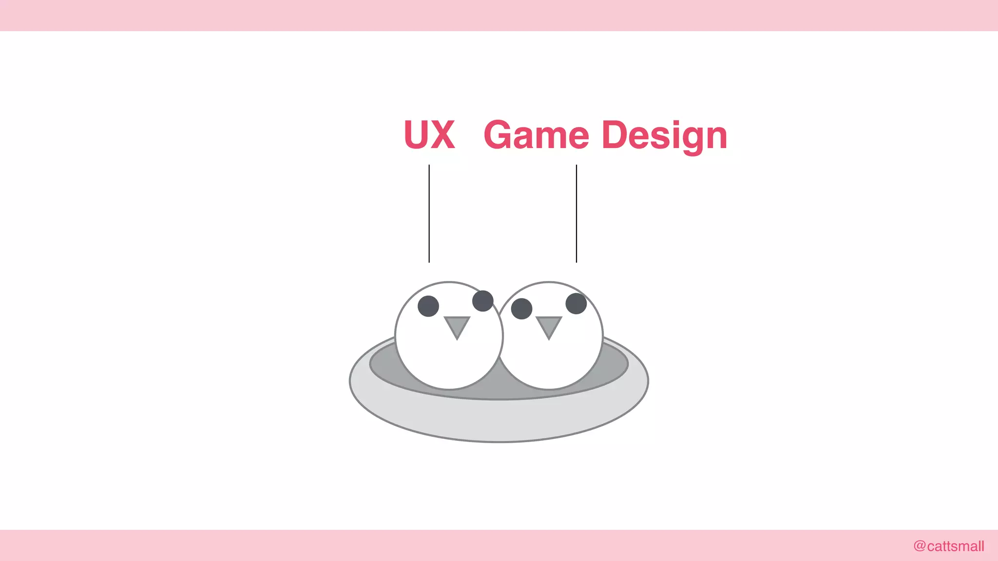 @cattsmall@cattsmall
UX Game Design
 