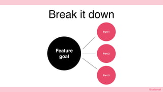 @cattsmall@cattsmall
Break it down
Feature
goal
Part 1
Part 2
Part 3
 