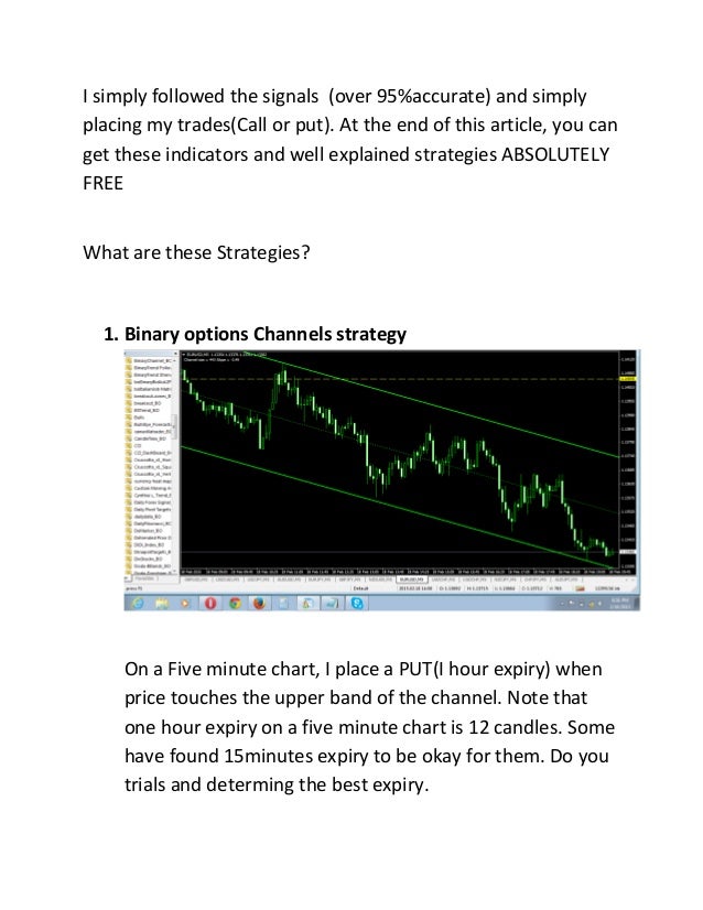 Binary options strategies 2015