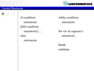 Control Structures
if condition:
statements
[elif condition:
statements] ...
else:
statements
while condition:
statements
for var in sequence:
statements
break
continue
 