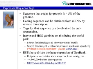 Expressed Sequence Tags
• Sequence that codes for protein is < 5% of the
genome.
• Coding sequence can be obtained from mRNA by
reverse transcription.
• Tags for that sequence can be obtained by end-
sequencing.
• Incyte and HGS gambled on this being the useful
part:
– Search for homologies to known proteins, motifs.
– Search for changed levels of expression and tissue specificity
(“virtual/electronic northern” used in GeneCards)
• ESTs have driven the huge expansion of GenBank:
– Unigene now contains some sequence from most genes.
– > 4,000,000 human est sequences
– http://www.ncbi.nlm.nih.gov/dbEST/
 