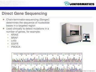 Lab for Bioinformatics and computational genomics
Recreational genomics
• Eye color … why not the ear wax/asparagus or uni...