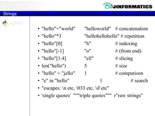 Strings
• "hello"+"world" "helloworld" # concatenation
• "hello"*3 "hellohellohello" # repetition
• "hello"[0] "h" # indexing
• "hello"[-1] "o" # (from end)
• "hello"[1:4] "ell" # slicing
• len("hello") 5 # size
• "hello" < "jello" 1 # comparison
• "e" in "hello" 1 # search
• "escapes: n etc, 033 etc, if etc"
• 'single quotes' """triple quotes""" r"raw strings"
 