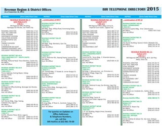 2015 BIR Tax Calendar | PDF