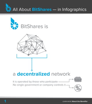 a decentralized network
BitShares is
It is operated by those who participate
No single government or company controls it
All About BitShares — in Infographics
LEARN MORE About the Beneﬁts>1
 
