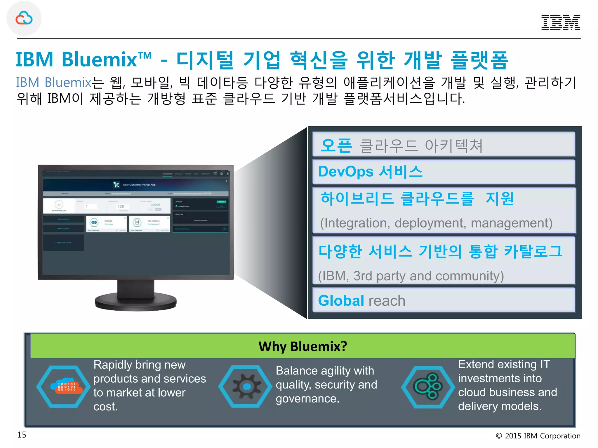 © 2015 IBM Corporation15
IBM Bluemix™ - 디지털 기업 혁신을 위한 개발 플랫폼
IBM Bluemix는 웹, 모바일, 빅 데이타등 다양한 유형의 애플리케이션을 개발 및 실행, 관리하기
위해 IBM이 제공하는 개방형 표준 클라우드 기반 개발 플랫폼서비스입니다.
Rapidly bring new
products and services
to market at lower
cost.
Balance agility with
quality, security and
governance.
Extend existing IT
investments into
cloud business and
delivery models.
Why Bluemix?
오픈 클라우드 아키텍쳐
DevOps 서비스
하이브리드 클라우드를 지원
(Integration, deployment, management)
다양한 서비스 기반의 통합 카탈로그
(IBM, 3rd party and community)
Global reach
 