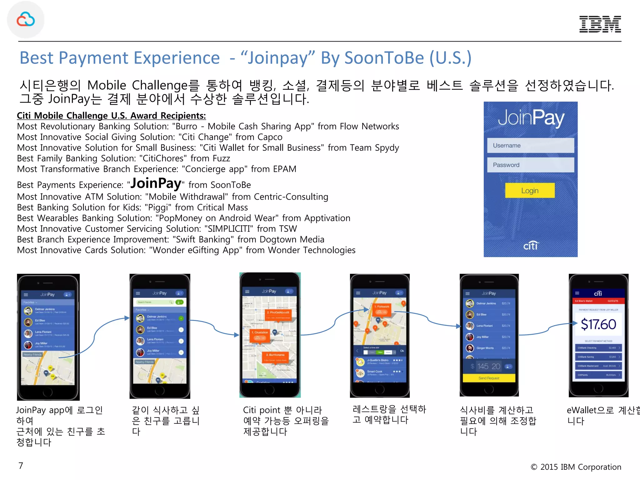 © 2015 IBM Corporation7
Best Payment Experience - “Joinpay” By SoonToBe (U.S.)
시티은행의 Mobile Challenge를 통하여 뱅킹, 소셜, 결제등의 분야별로 베스트 솔루션을 선정하였습니다.
그중 JoinPay는 결제 분야에서 수상한 솔루션입니다.
Citi Mobile Challenge U.S. Award Recipients:
Most Revolutionary Banking Solution: "Burro - Mobile Cash Sharing App" from Flow Networks
Most Innovative Social Giving Solution: "Citi Change" from Capco
Most Innovative Solution for Small Business: "Citi Wallet for Small Business" from Team Spydy
Best Family Banking Solution: "CitiChores" from Fuzz
Most Transformative Branch Experience: "Concierge app" from EPAM
Best Payments Experience: "JoinPay" from SoonToBe
Most Innovative ATM Solution: "Mobile Withdrawal" from Centric-Consulting
Best Banking Solution for Kids: "Piggi" from Critical Mass
Best Wearables Banking Solution: "PopMoney on Android Wear" from Apptivation
Most Innovative Customer Servicing Solution: "SIMPLICITI" from TSW
Best Branch Experience Improvement: "Swift Banking" from Dogtown Media
Most Innovative Cards Solution: "Wonder eGifting App" from Wonder Technologies
JoinPay app에 로그인
하여
근처에 있는 친구를 초
청합니다
같이 식사하고 싶
은 친구를 고릅니
다
Citi point 뿐 아니라
예약 가능등 오퍼링을
제공합니다
레스트랑을 선택하
고 예약합니다
식사비를 계산하고
필요에 의해 조정합
니다
eWallet으로 계산합
니다
 