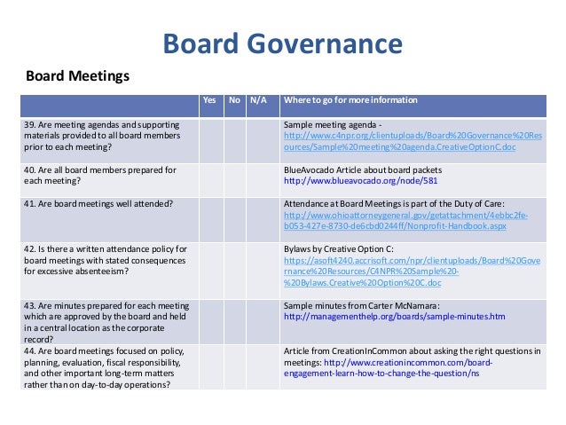 board of directors agenda template