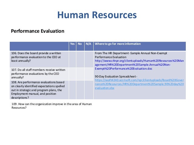 2015 board governance nonprofit best practice checklist ceo evaluation form non profit