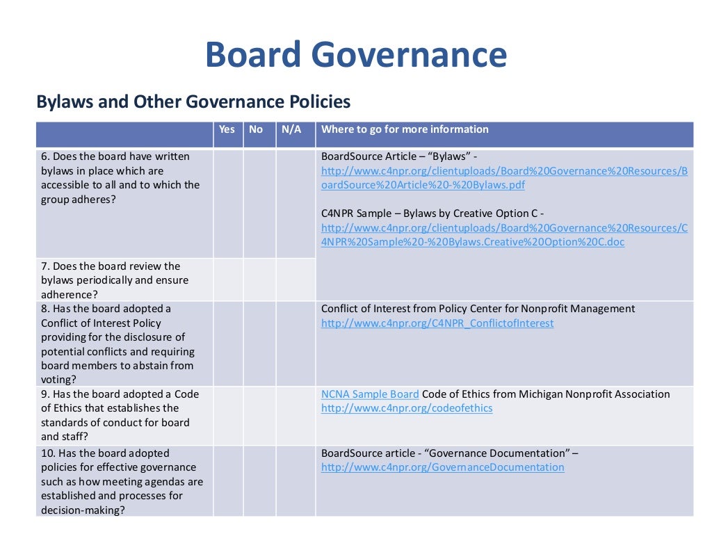 2015 board governance & nonprofit best practice checklist