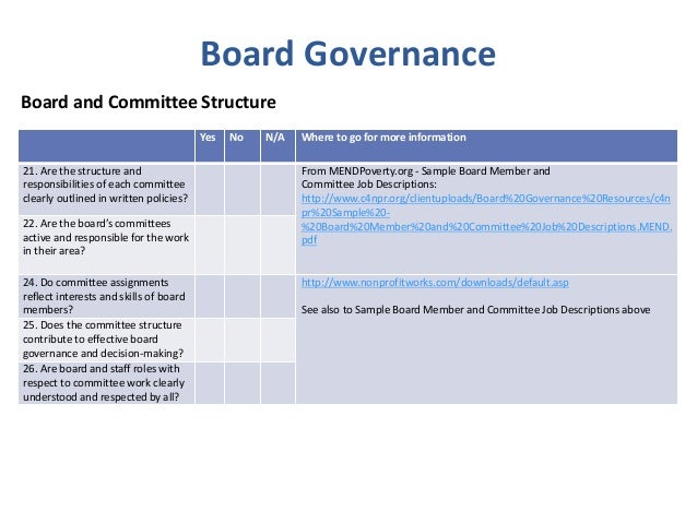 board meeting minutes template
