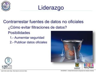 Jose Emilio Labra Gayo, http://www.di.uniovi.es/~labra
Liderazgo
Contrarrestar fuentes de datos no oficiales
¿Cómo evitar filtraciones de datos?
Posibilidades
1.- Aumerntar seguridad
2.- Publicar datos oficiales
 