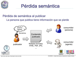 Jose Emilio Labra Gayo, http://www.di.uniovi.es/~labra
Pérdida semántica
Pérdida de semántica al publicar
La persona que publica tiene información que se pierde
publicador
Contenido
publicado
Múltiples formatos:
HTML, PDF, JPG,
...
consumidor
(persona)
consumidor
(agente)
próximo
sábado
Semántica
 