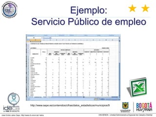 Jose Emilio Labra Gayo, http://www.di.uniovi.es/~labra
Ejemplo:
Servicio Público de empleo
http://www.sepe.es/contenidos/cifras/datos_estadisticos/municipios/9
★ ★
 