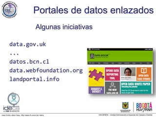 Jose Emilio Labra Gayo, http://www.di.uniovi.es/~labra
Portales de datos enlazados
Algunas iniciativas
data.gov.uk
...
datos.bcn.cl
data.webfoundation.org
landportal.info
 