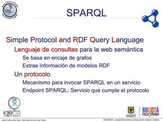 Jose Emilio Labra Gayo, http://www.di.uniovi.es/~labra
SPARQL
Simple Protocol and RDF Query Language
Lenguaje de consultas para la web semántica
Se basa en encaje de grafos
Extrae información de modelos RDF
Un protocolo
Mecanismo para invocar SPARQL en un servicio
Endpoint SPARQL: Servicio que cumple el protocolo
 