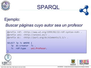 Jose Emilio Labra Gayo, http://www.di.uniovi.es/~labra
SPARQL
Ejemplo:
Buscar páginas cuyo autor sea un profesor
@prefix rdf: <http://www.w3.org/1999/02/22-rdf-syntax-ns#> .
@prefix uni: <http://uniovi.es/> .
@prefix dc: <http://purl.org/dc/elements/1.1/> .
SELECT ?p ?c WHERE {
?p dc:creator ?c .
?c rdf:type uni:Profesor.
}
 