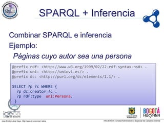 Jose Emilio Labra Gayo, http://www.di.uniovi.es/~labra
SPARQL + Inferencia
Combinar SPARQL e inferencia
Ejemplo:
Páginas cuyo autor sea una persona
@prefix rdf: <http://www.w3.org/1999/02/22-rdf-syntax-ns#> .
@prefix uni: <http://uniovi.es/> .
@prefix dc: <http://purl.org/dc/elements/1.1/> .
SELECT ?p ?c WHERE {
?p dc:creator ?c .
?p rdf:type uni:Persona.
}
 