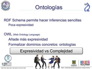 Jose Emilio Labra Gayo, http://www.di.uniovi.es/~labra
Ontologías
RDF Schema permite hacer inferencias sencillas
Poca expresividad
OWL (Web Ontology Language)
Añade más expresividad
Formalizar dominios concretos: ontologías
Expresividad vs Complejidad
 
